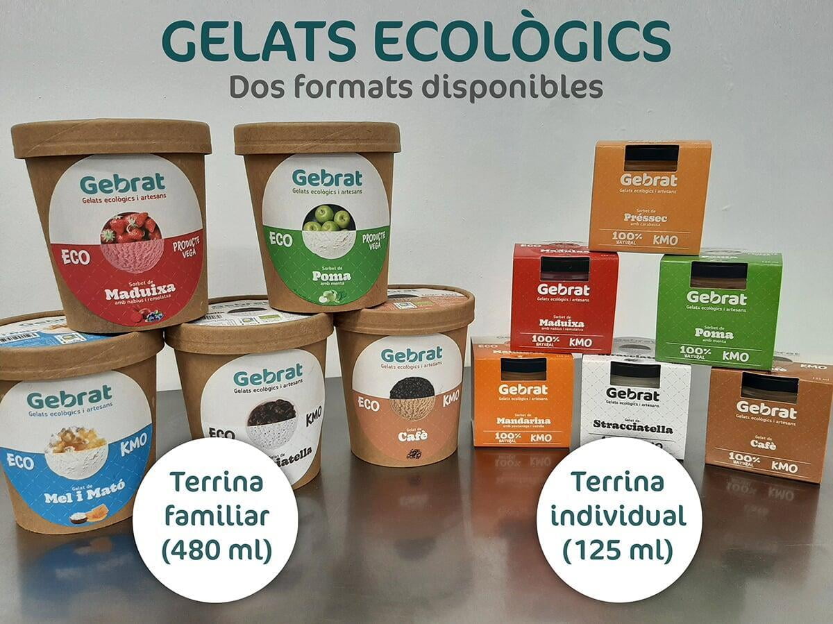 Gelats Gebrat per a comerços de proximitat